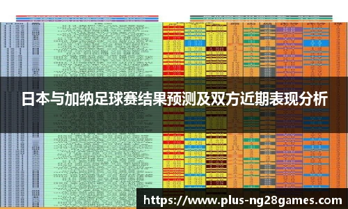 日本与加纳足球赛结果预测及双方近期表现分析